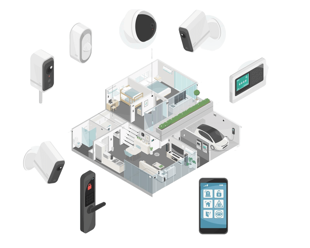 energy-isometric